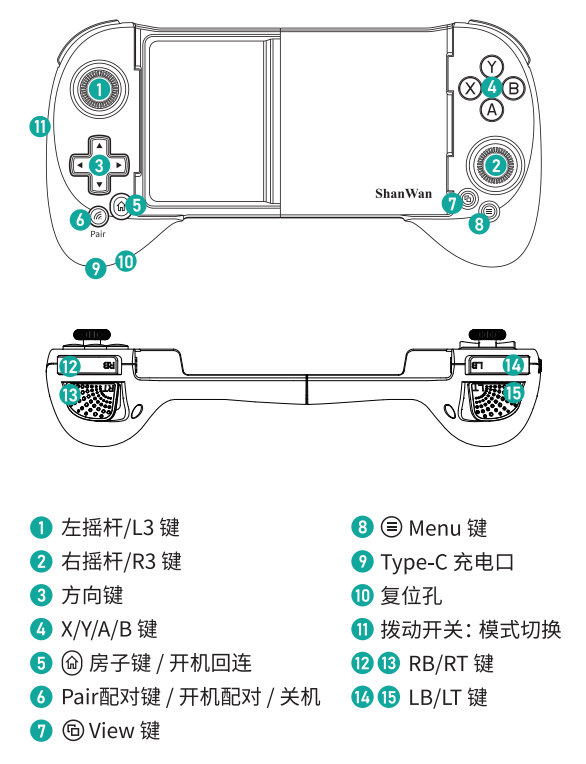 Q13L按键功能图.png