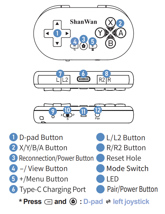 按键示意图.png